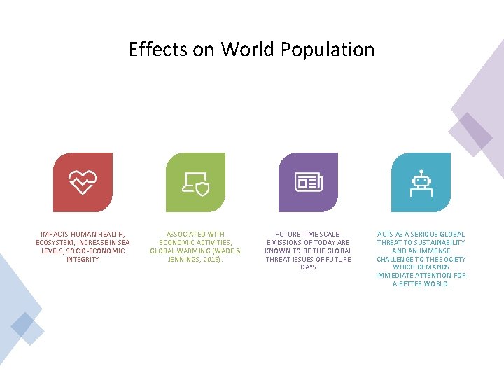 Effects on World Population IMPACTS HUMAN HEALTH, ECOSYSTEM, INCREASE IN SEA LEVELS, SOCIO-ECONOMIC INTEGRITY