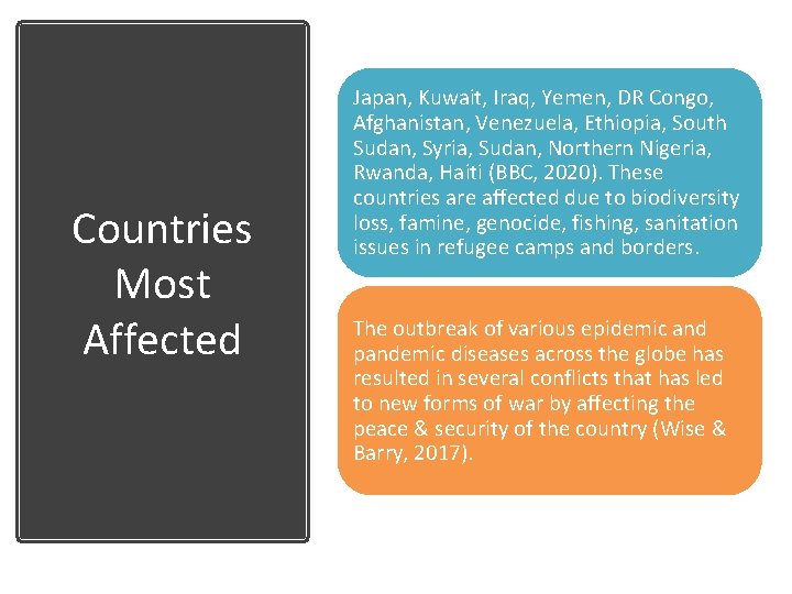 Countries Most Affected Japan, Kuwait, Iraq, Yemen, DR Congo, Afghanistan, Venezuela, Ethiopia, South Sudan,