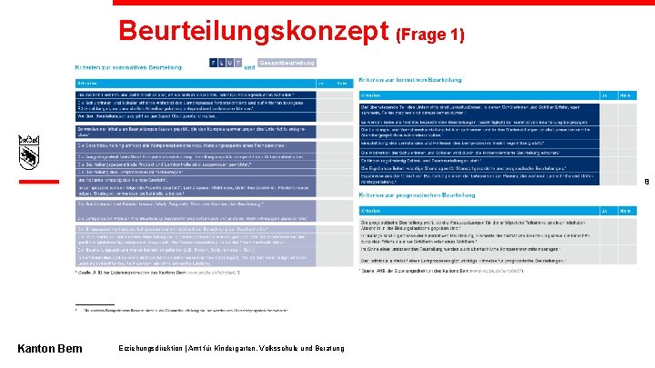 Beurteilungskonzept (Frage 1) 8 Kanton Bern Erziehungsdirektion | Amt für Kindergarten, Volksschule und Beratung