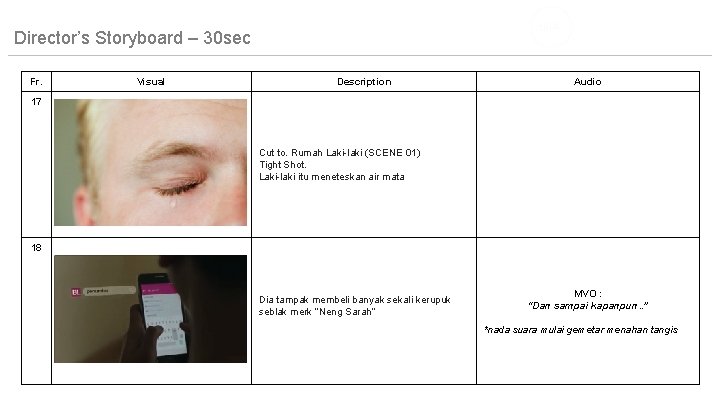 Director’s Storyboard – 30 sec Fr. Visual Description Audio 17 Cut to. Rumah Laki-laki