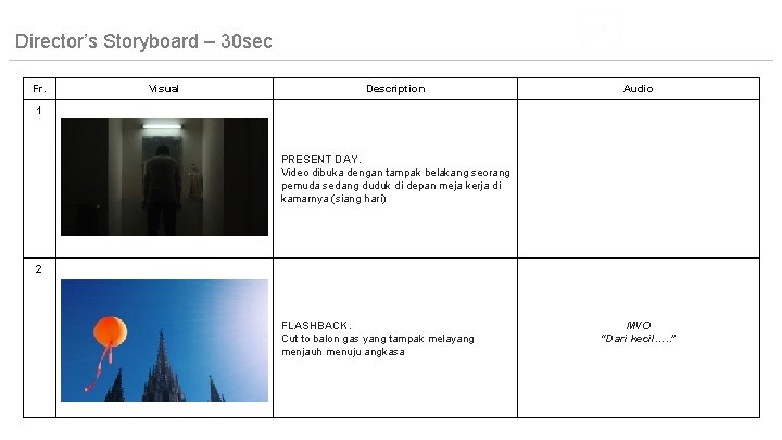 Director’s Storyboard – 30 sec Fr. Visual Description Audio 1 PRESENT DAY. Video dibuka