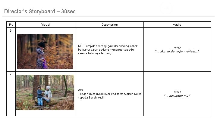 Director’s Storyboard – 30 sec Fr. Visual Description Audio 3 MS. Tampak seorang gadis