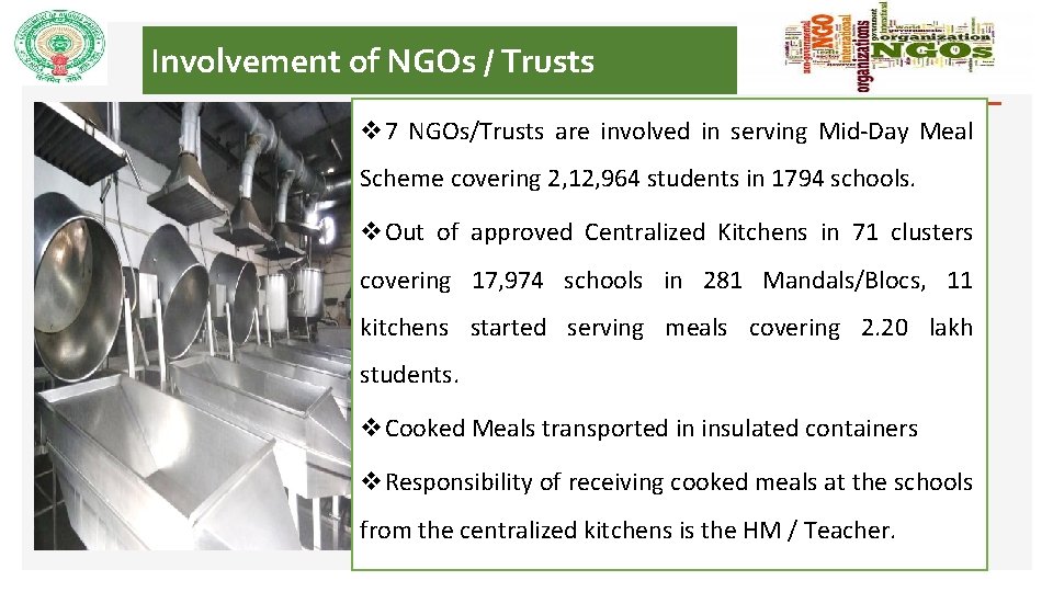 Involvement of NGOs / Trusts v 7 NGOs/Trusts are involved in serving Mid-Day Meal