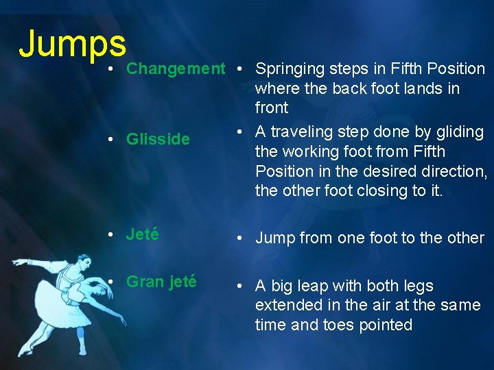Jumps • Changement • • Glisside Springing steps in Fifth Position where the back