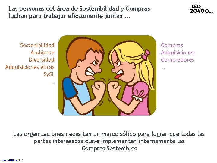 Las personas del área de Sostenibilidad y Compras luchan para trabajar eficazmente juntas. .