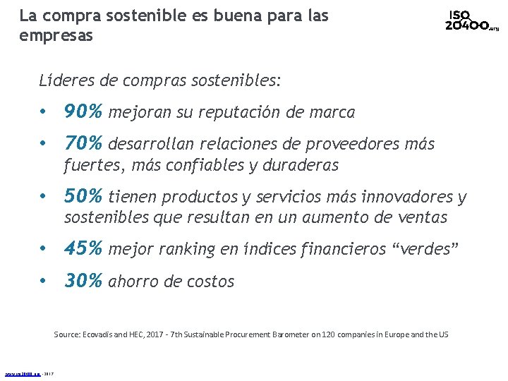 La compra sostenible es buena para las empresas Líderes de compras sostenibles: • 90%