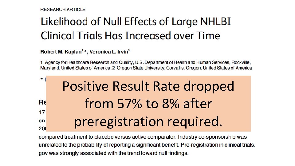 Positive Result Rate dropped from 57% to 8% after preregistration required. 