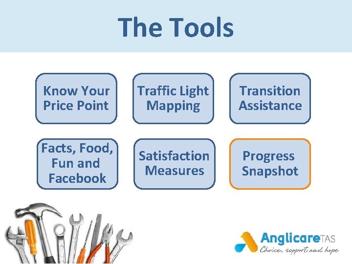 The Tools Know Your Price Point Traffic Light Mapping Transition Assistance Facts, Food, Fun