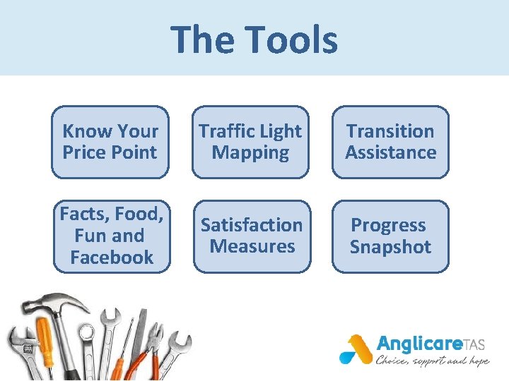 The Tools Know Your Price Point Traffic Light Mapping Transition Assistance Facts, Food, Fun