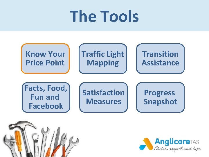The Tools Know Your Price Point Traffic Light Mapping Transition Assistance Facts, Food, Fun