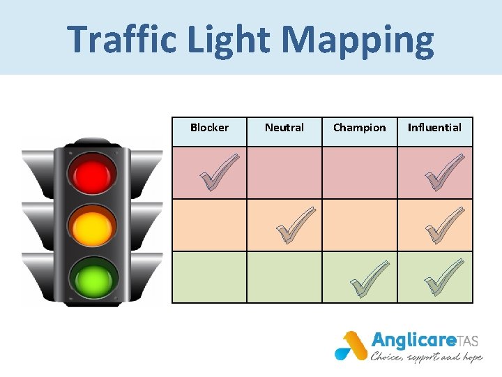 Traffic Light Mapping Blocker ü Neutral Champion Influential ü ü ü 