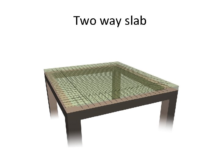 Two way slab 