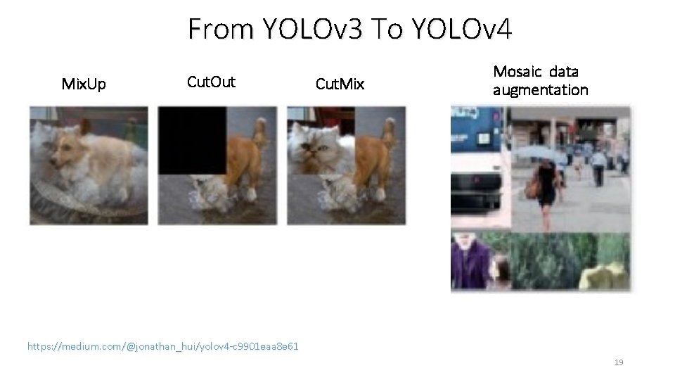 From YOLOv 3 To YOLOv 4 Mix. Up Cut. Out Cut. Mix Mosaic data