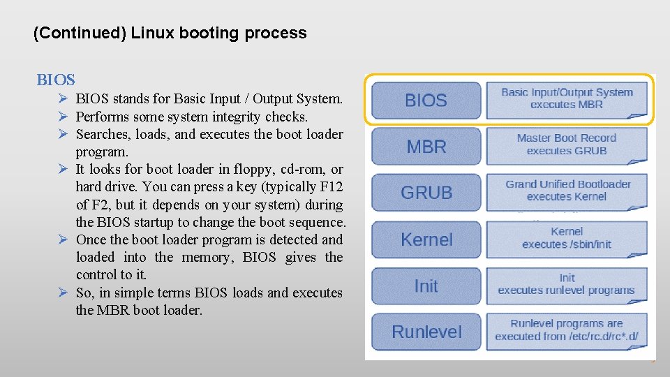 (Continued) Linux booting process BIOS Ø BIOS stands for Basic Input / Output System.