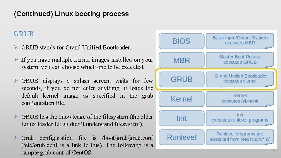 (Continued) Linux booting process GRUB Ø GRUB stands for Grand Unified Bootloader. Ø If