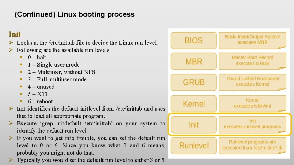 (Continued) Linux booting process Init Ø Looks at the /etc/inittab file to decide the