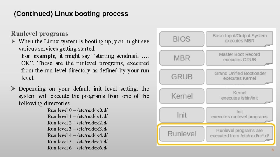 (Continued) Linux booting process Runlevel programs Ø When the Linux system is booting up,