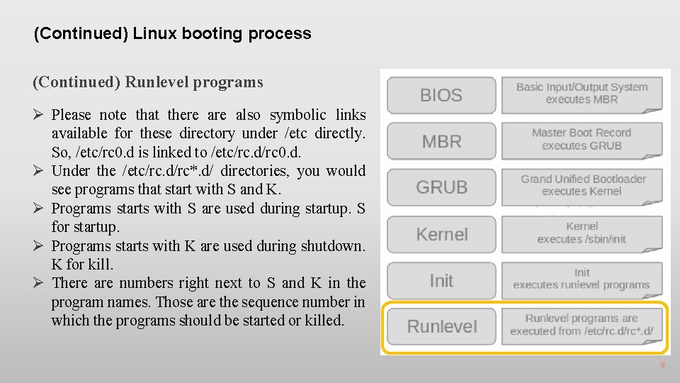 (Continued) Linux booting process (Continued) Runlevel programs Ø Please note that there also symbolic