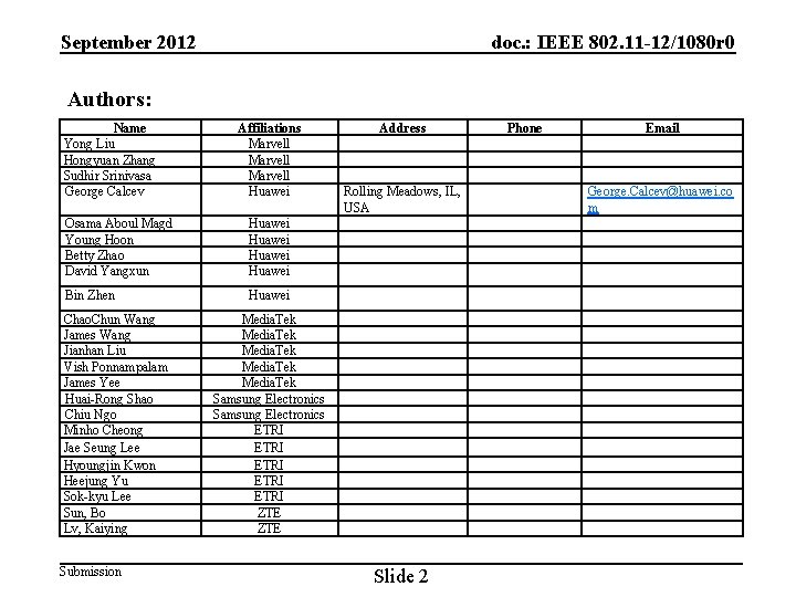 September 2012 doc. : IEEE 802. 11 -12/1080 r 0 Authors: Name Yong Liu