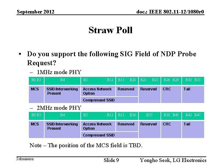 September 2012 doc. : IEEE 802. 11 -12/1080 r 0 Straw Poll • Do