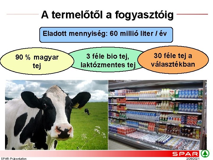 A termelőtől a fogyasztóig Eladott mennyiség: 60 millió liter / év 90 % magyar