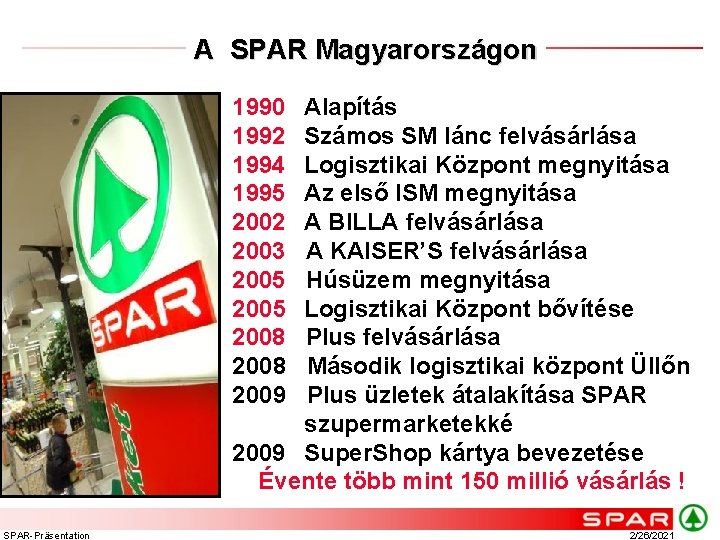 A SPAR Magyarországon 1990 1992 1994 1995 2002 2003 2005 2008 2009 Alapítás Számos