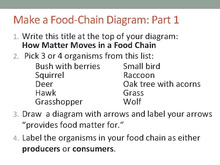 Make a Food-Chain Diagram: Part 1 1. Write this title at the top of