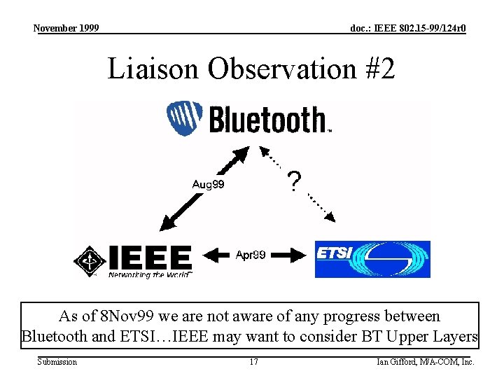 November 1999 doc. : IEEE 802. 15 -99/124 r 0 Liaison Observation #2 As