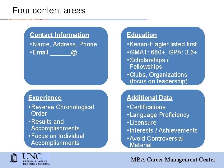 Four content areas Contact Information • Name, Address, Phone • Email ______@ Education •