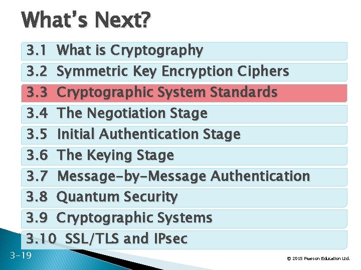 What’s Next? 3. 1 What is Cryptography 3. 2 Symmetric Key Encryption Ciphers 3.