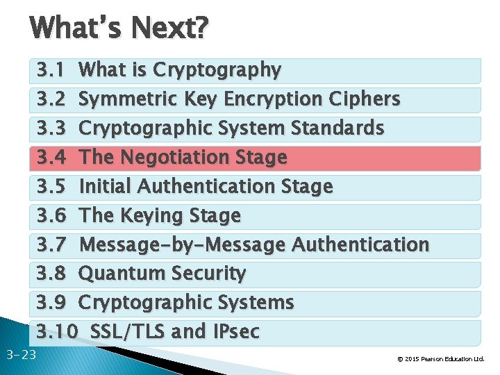 What’s Next? 3. 1 What is Cryptography 3. 2 Symmetric Key Encryption Ciphers 3.