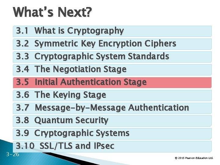 What’s Next? 3. 1 What is Cryptography 3. 2 Symmetric Key Encryption Ciphers 3.