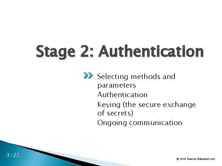 Stage 2: Authentication Selecting methods and parameters Authentication Keying (the secure exchange of secrets)