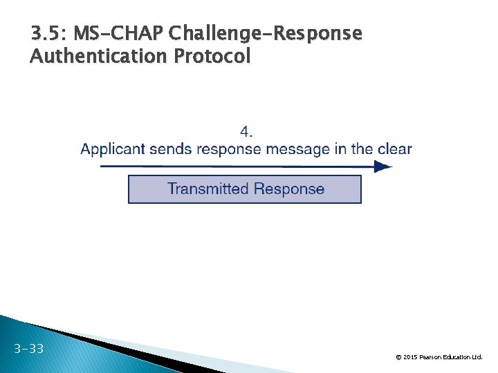 3. 5: MS-CHAP Challenge-Response Authentication Protocol 3 -33 33 Ltd. © 2015 Pearson Education