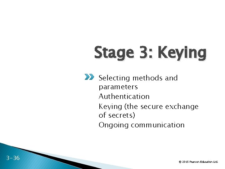 Stage 3: Keying Selecting methods and parameters Authentication Keying (the secure exchange of secrets)