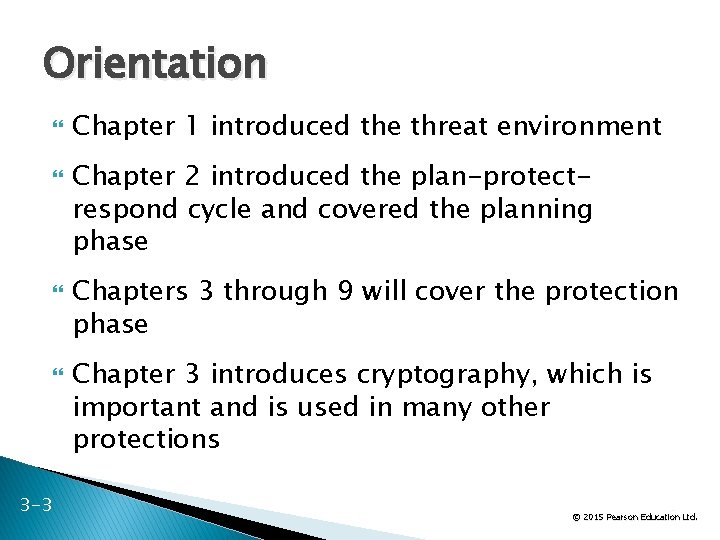 Orientation 3 -3 Chapter 1 introduced the threat environment Chapter 2 introduced the plan-protectrespond