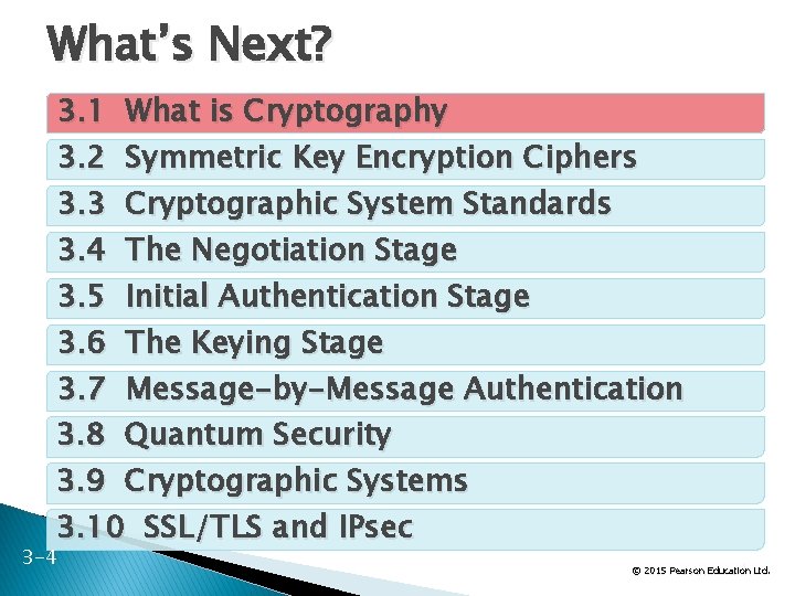 What’s Next? 3. 1 What is Cryptography 3. 2 Symmetric Key Encryption Ciphers 3.