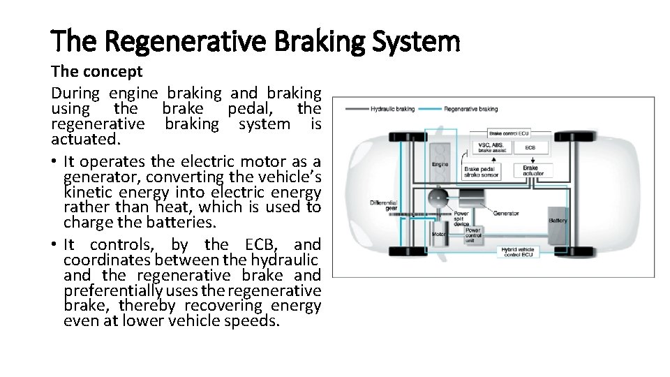 The Regenerative Braking System The concept During engine braking and braking using the brake