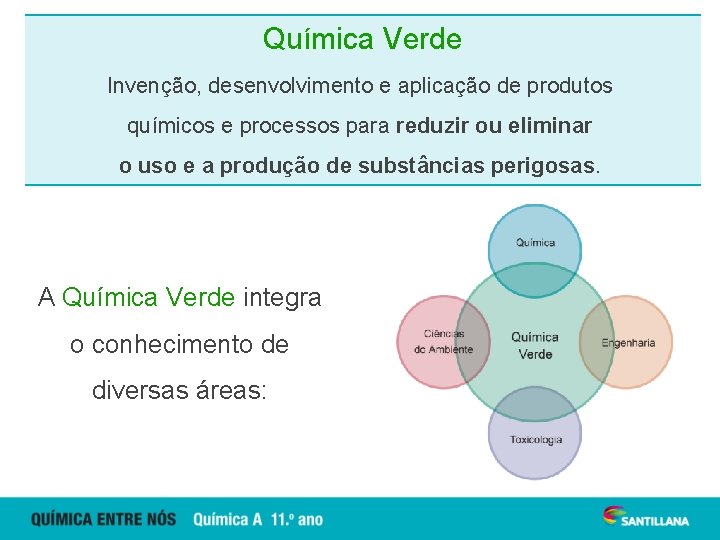 Química Verde Invenção, desenvolvimento e aplicação de produtos químicos e processos para reduzir ou