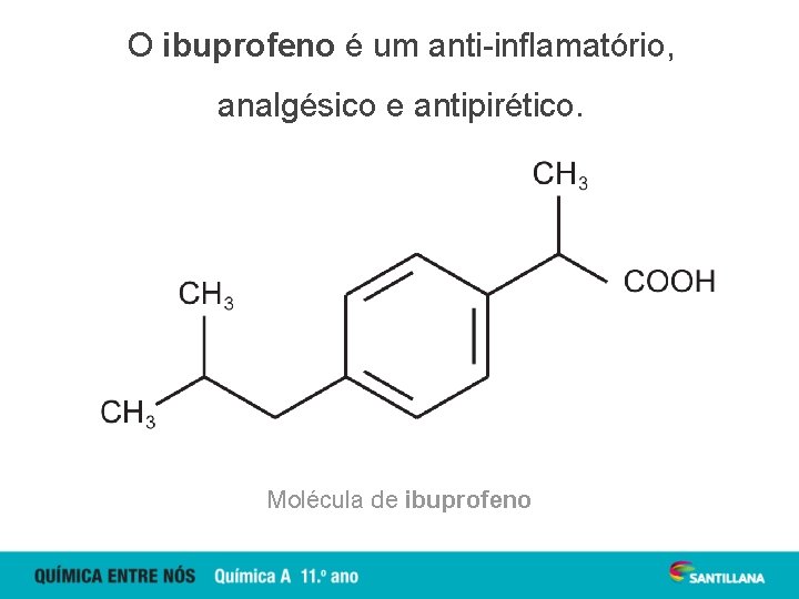 O ibuprofeno é um anti-inflamatório, analgésico e antipirético. Molécula de ibuprofeno 