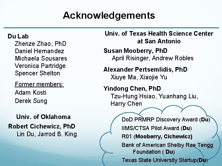 Acknowledgements Du Lab Zhenze Zhao, Ph. D Daniel Hernandez Michaela Sousares Veronica Partridge Spencer