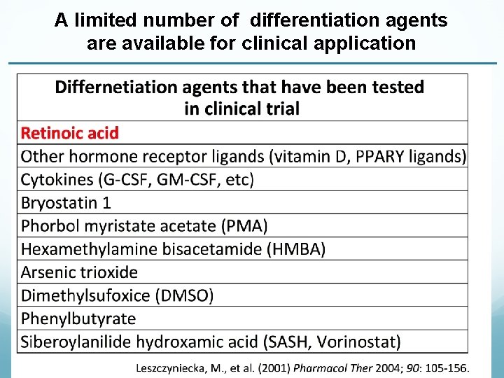 A limited number of differentiation agents are available for clinical application 