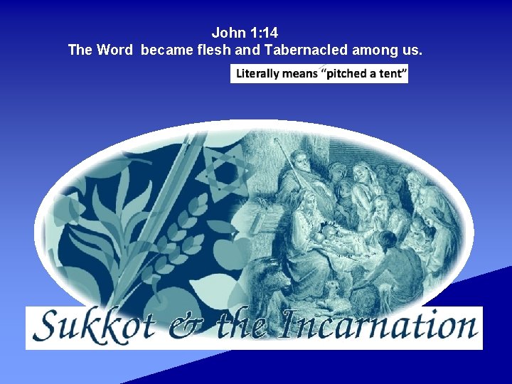 John 1: 14 The Word became flesh and Tabernacled among us. 