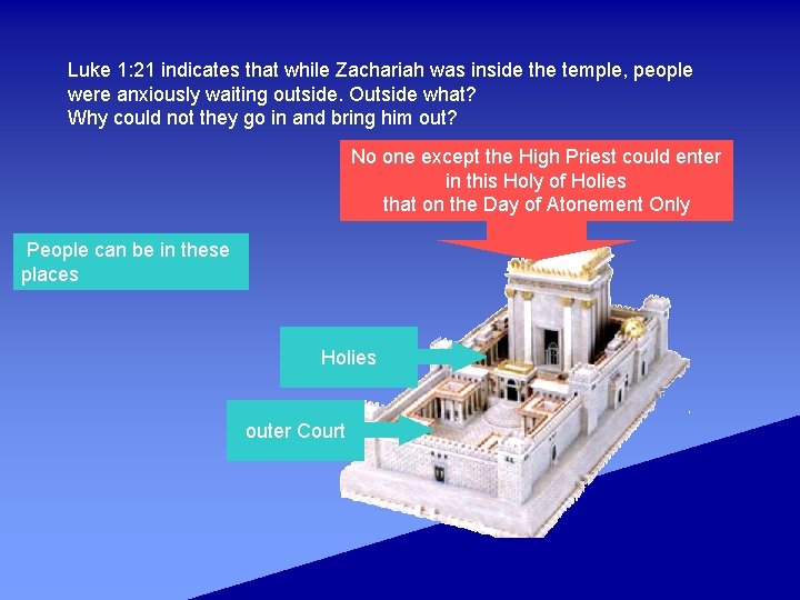 Luke 1: 21 indicates that while Zachariah was inside the temple, people were anxiously