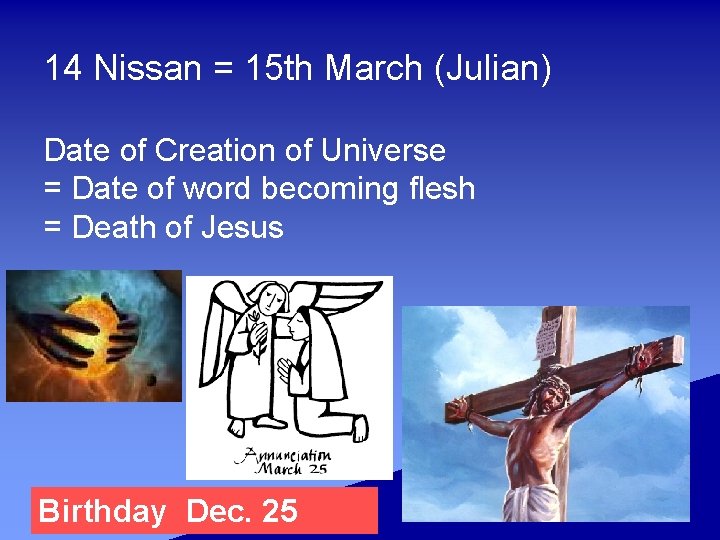 14 Nissan = 15 th March (Julian) Date of Creation of Universe = Date
