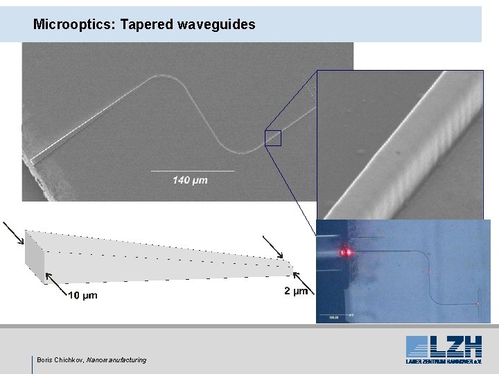 Microoptics: Tapered waveguides Boris Chichkov, Nanomanufacturing 