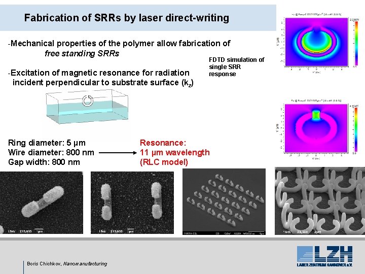 Fabrication of SRRs by laser direct-writing -Mechanical properties of the polymer allow fabrication of