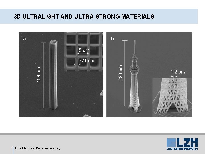 3 D ULTRALIGHT AND ULTRA STRONG MATERIALS Boris Chichkov, Nanomanufacturing 