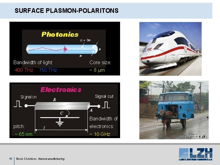 SURFACE PLASMON-POLARITONS Bandwidth of light: Core size: 400 THz – 750 THz ~ 8