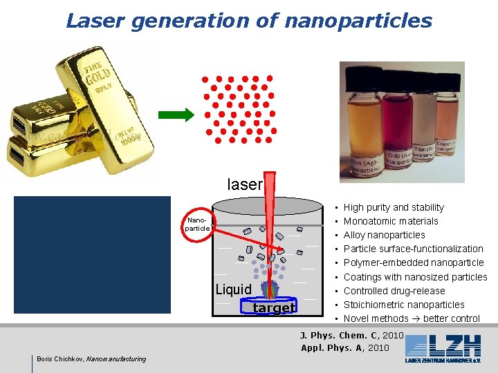 Laser generation of nanoparticles laser Nanoparticle Liquid target • • • High purity and